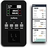 Aulifants LP405 25A Heavy Duty Smart Plug Meter Sockets Industrial Energy Monitor Trip-Rate Billing, OVP/UVP/OLP Color Screen Magnetic Relay Offline Logging WiFi Tuya/Smart Life for AC/Heaters