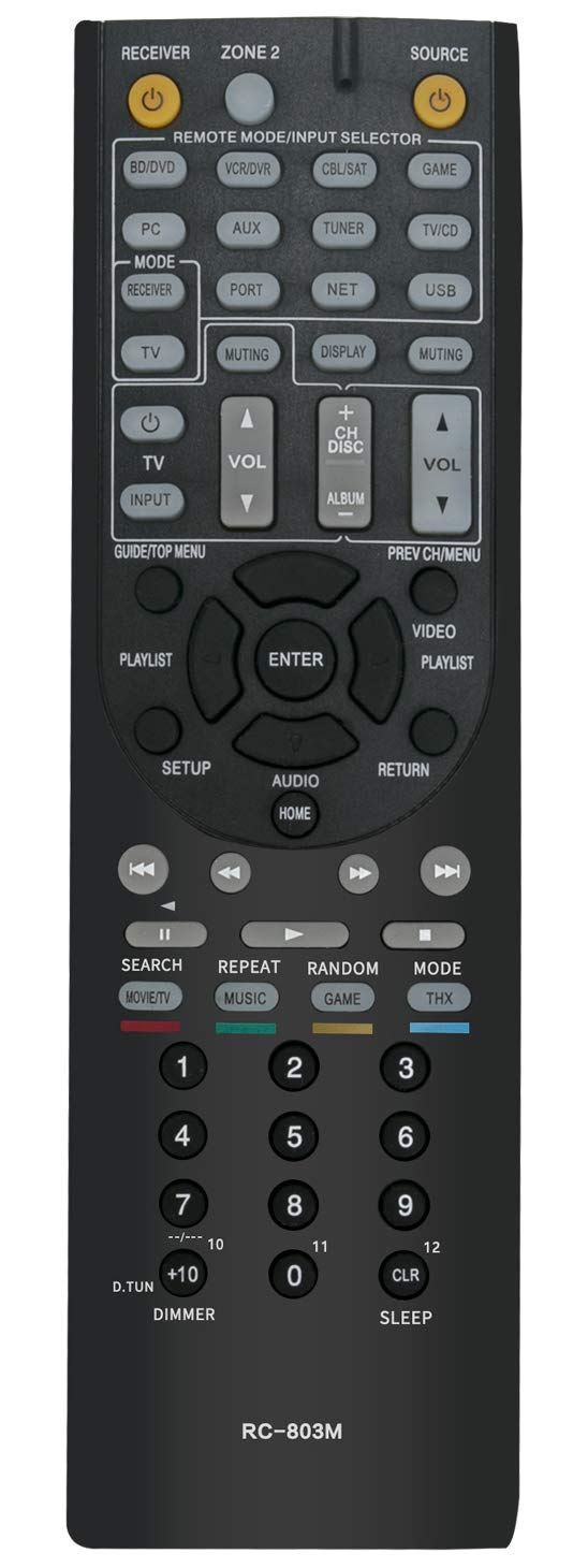 ALLIMITY RC-879M Remote Control Replaced for ONKYO AV Receiver TX-NR535 TX-SR333 HT-R393