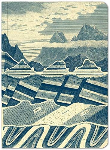 Cognitive Surplus Geology Layers of the Earth Softcover Notebook. (Lined, 100% Recycled)