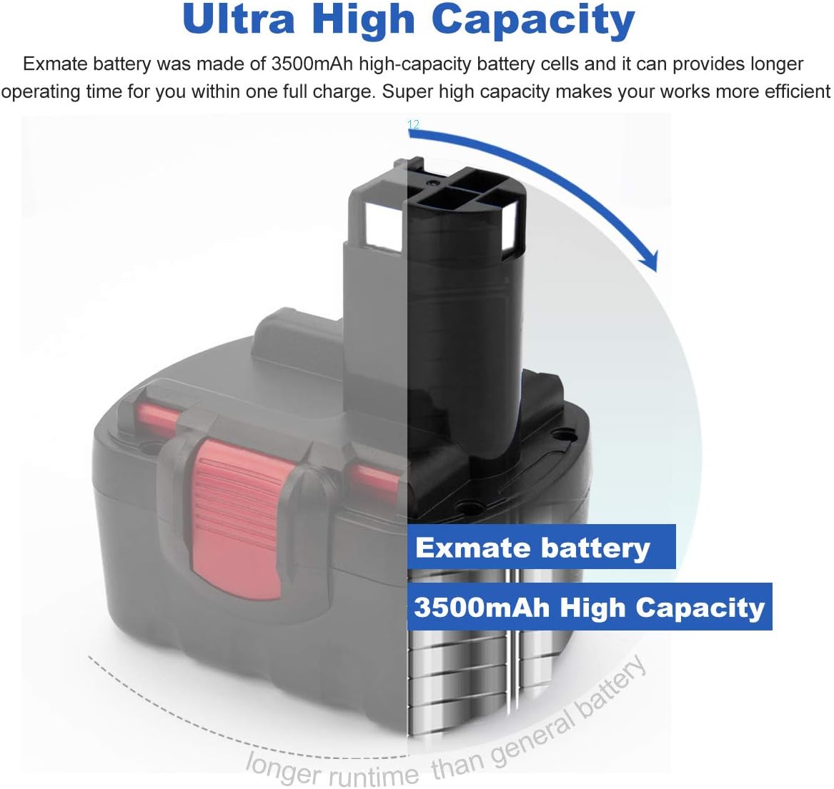 Exmate 14.4V 3.5Ah Ni-Mh Battery for Bosch 2607335275 2607335276 2607335533 2607335534 2607335465 2607335678 2607335685 2607335711 BAT038 BAT040 BAT041 BAT140 BAT159 - Image 4