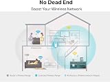 MERCUSYS MW300RE WiFi Extender Booster 300Mbps Whole Home Coverage Wall-Plug 3 view 2