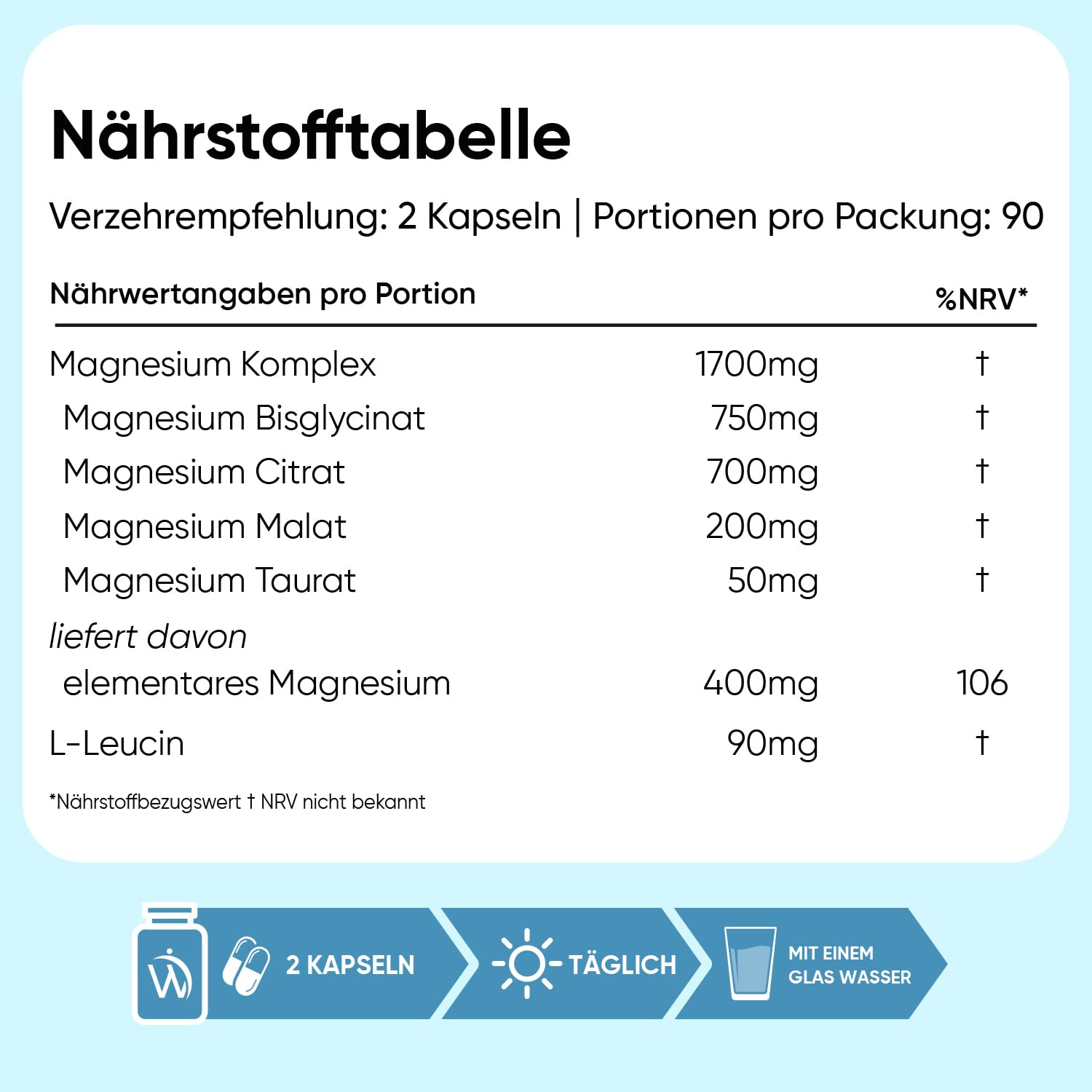 WeightWorld Magnesium Komplex 4 in 1-400mg Elementares Mg pro Portion 3