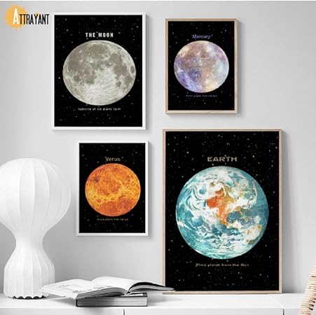 Neuf Planètes Lune Système Solaire Galaxie Mur Art Toile