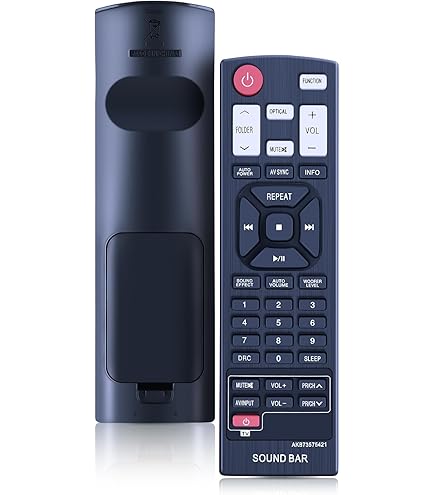 Amazon.com: New AKB73575421 Replace Remote fit for LG Sound