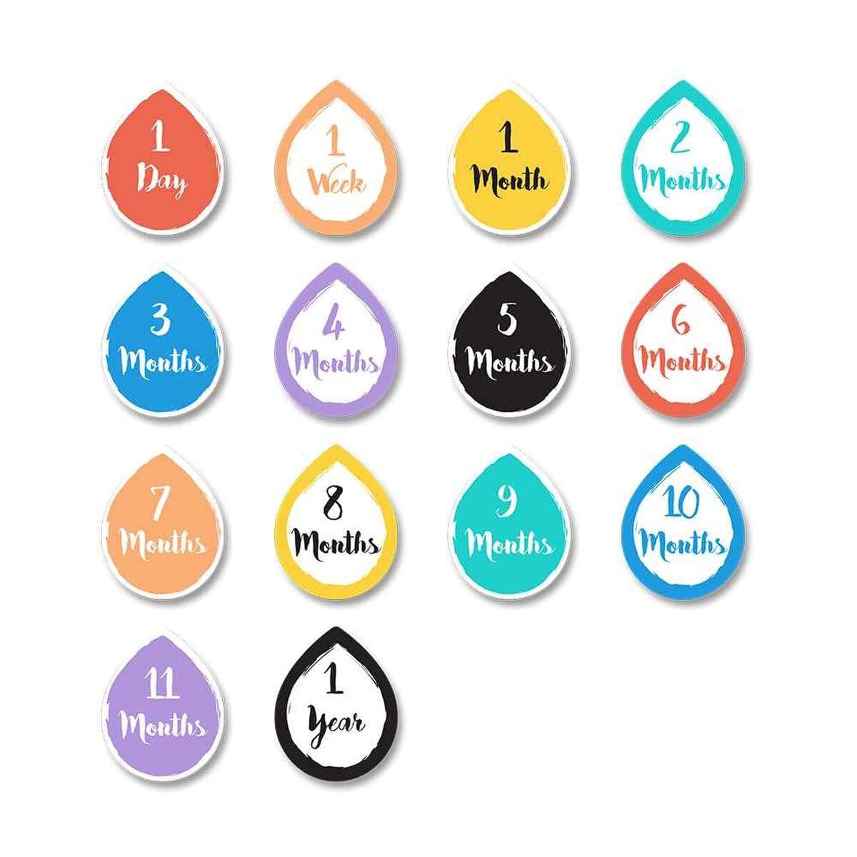 Lulujo Milestone Swaddle Blanket and Card Set - A Dream Come True, Multicolour, one Size