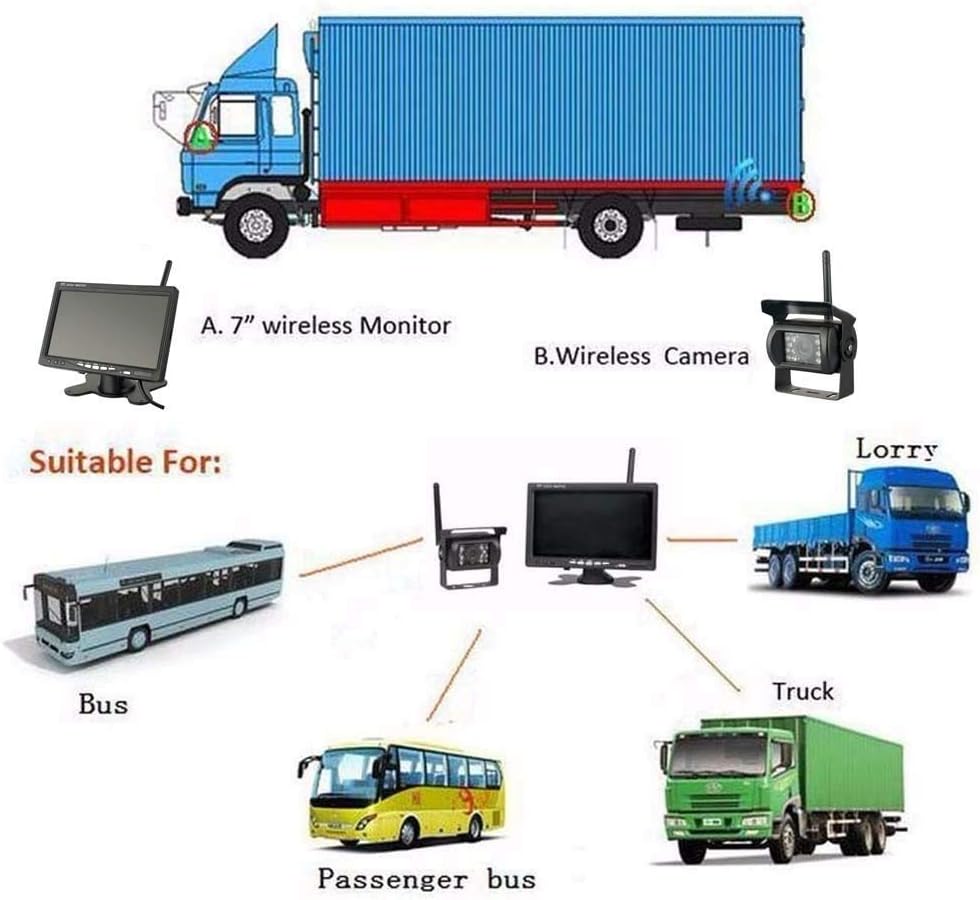 sistema di assistenza al parcheggio veicoli wireless telecamera di impermeabile per visione notturna con monitor HD da 7 pollici per rimorchio Telecamera di retromarcia e monitor wireless