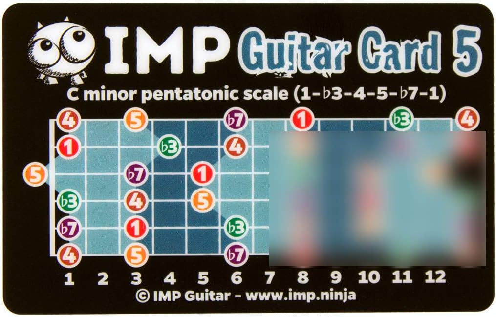 IMP Guitar Cards (Right-Handed), Credit Card-Size Guitar Theory Reference, Learn Fretboard Notes, Chord Families - Image 3