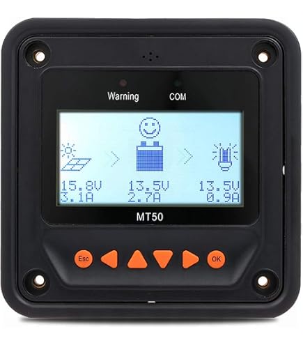 Amazon.com : EPEVER Remote Meter MT50 Accessory for MPPT Solar