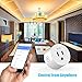 EFUN SH330W 4Piece Mini Smart Outlet, No Hub Required, Overload Protection, Fire Retardant Material, Space Saving, Compatible with Alexa and Google Assistant, White, 4 Piece