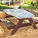 Muzitao Food Covers with Elastic Edging (2 Pack) - Large Picnic Table Covers, Fly Covers for Food, Bug Covers for Picnics