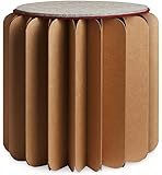 MoMA Bookniture