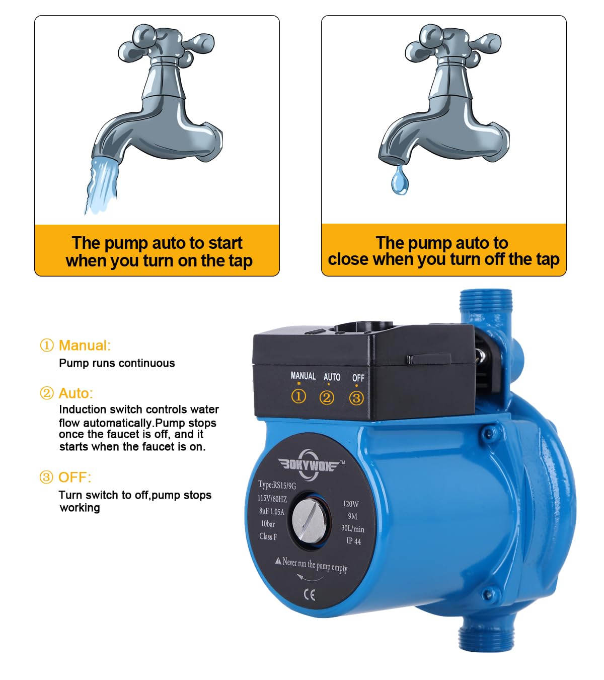 BOKYWOX 110V Automatic Booster Pump NPT3/4'' Domestic Hot Water Recirculating Pump 120W Solar Heater Circulation System Shower&Tap （RS15/9B）