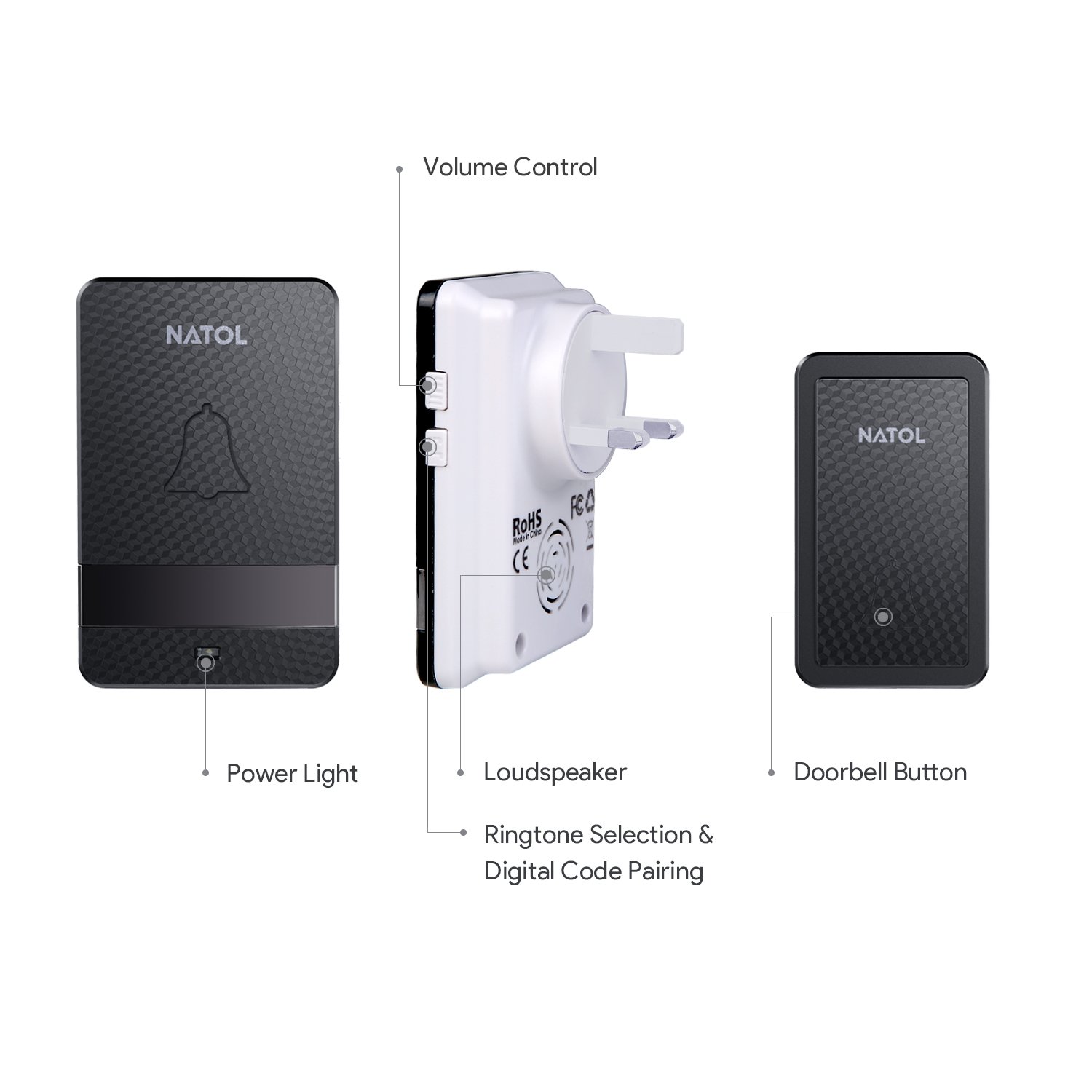 NATOL Self-Powered Wireless Doorbell Waterproof IP68, 650FT Free-Barrier Transmission with 28 Chimes and 4 Adjustable Volumes, (NT-WD02, Black)