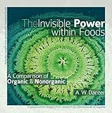 Image de The Invisible Power Within Foods