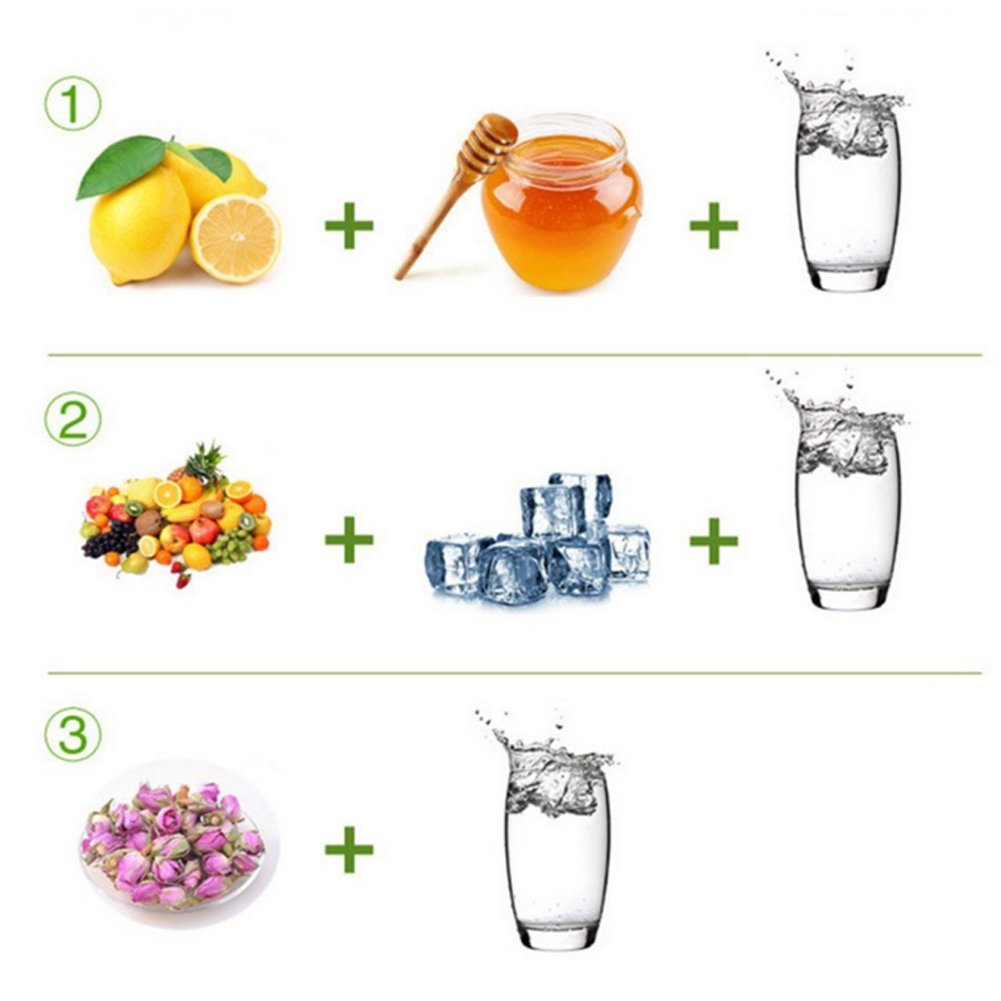 Water Bottle Cups Fruit Lemon 650ml H2O Infusing Health Juice Infuser Squeezer Cup Outdoor Sport Water Bottle - Save Your Money and Hydrate the Healthy Way - Multiple Colors - Black