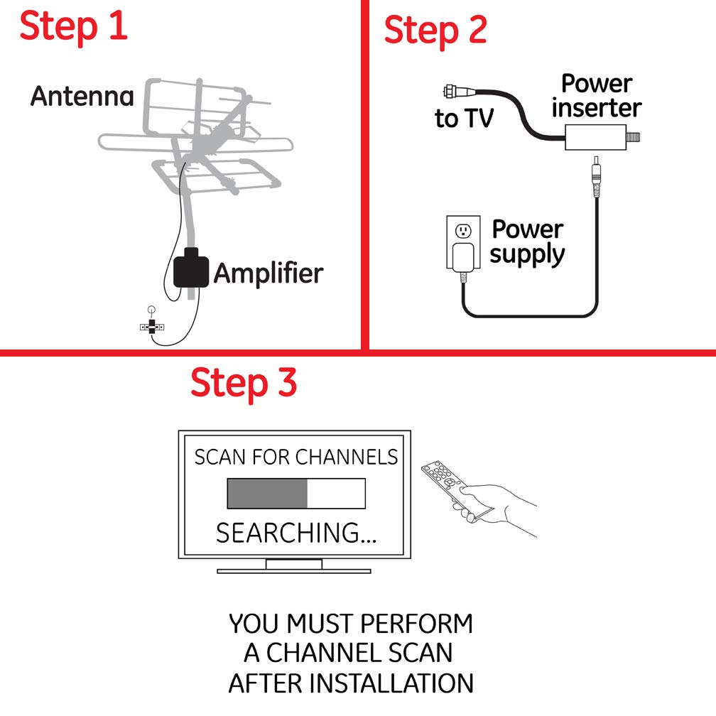 Mobile Schematic 4g Signal Amplifier UHF Antenna Amplifier
