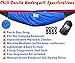 Chill Gorilla Hammock Underquilt. Lightweight Camping Quilt. Hammock Camping Accessories. Blue