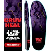 CRUVHEAL Work Comfort Orthotic Insoles - Anti Fatigue Shoe Insert Men Women - Low Arch Support - Shock Absorption - Foot Pain Relief - Work Boot Insoles (XL, Violet)