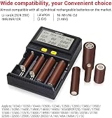 COSOOS 18650 Battery Charger MiBOXER 4-Bay with LCD Fast Charging view 3