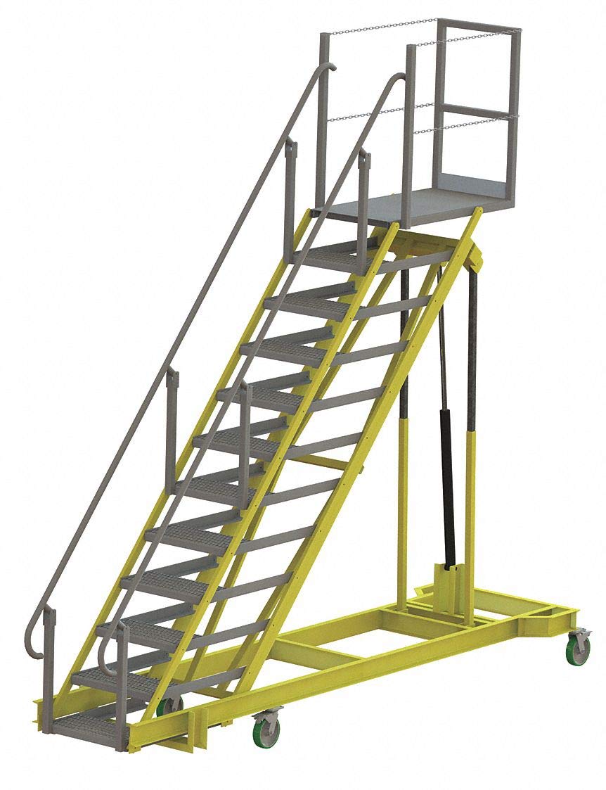 Which Is The Best 122 Inch Rv Ladder
