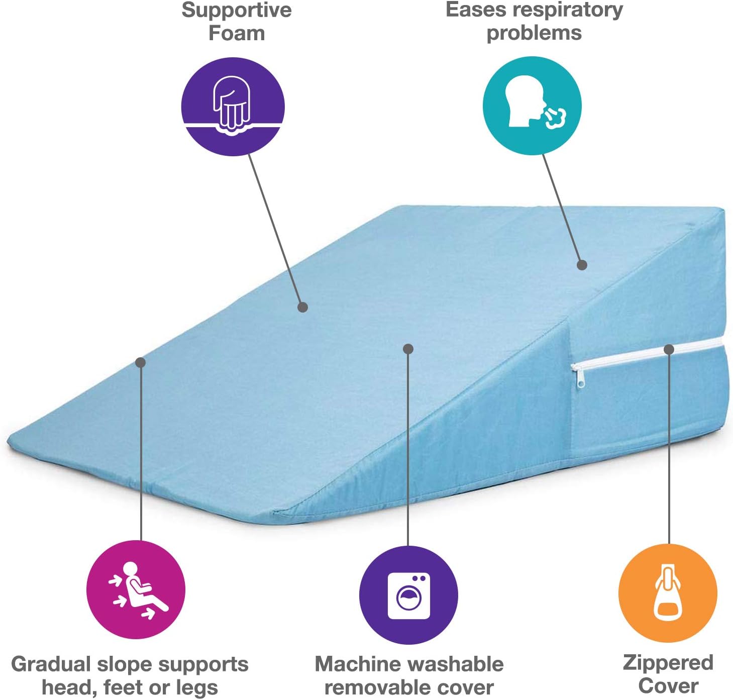 DMI Wedge Pillow to Support and Elevate Neck, Head and Back for Acid Reflux or Feet and Legs to Reduce Back Pain and Improve Circulation with Removable Cover, 10x24x24 Inch, Blue: Kitchen & Dining