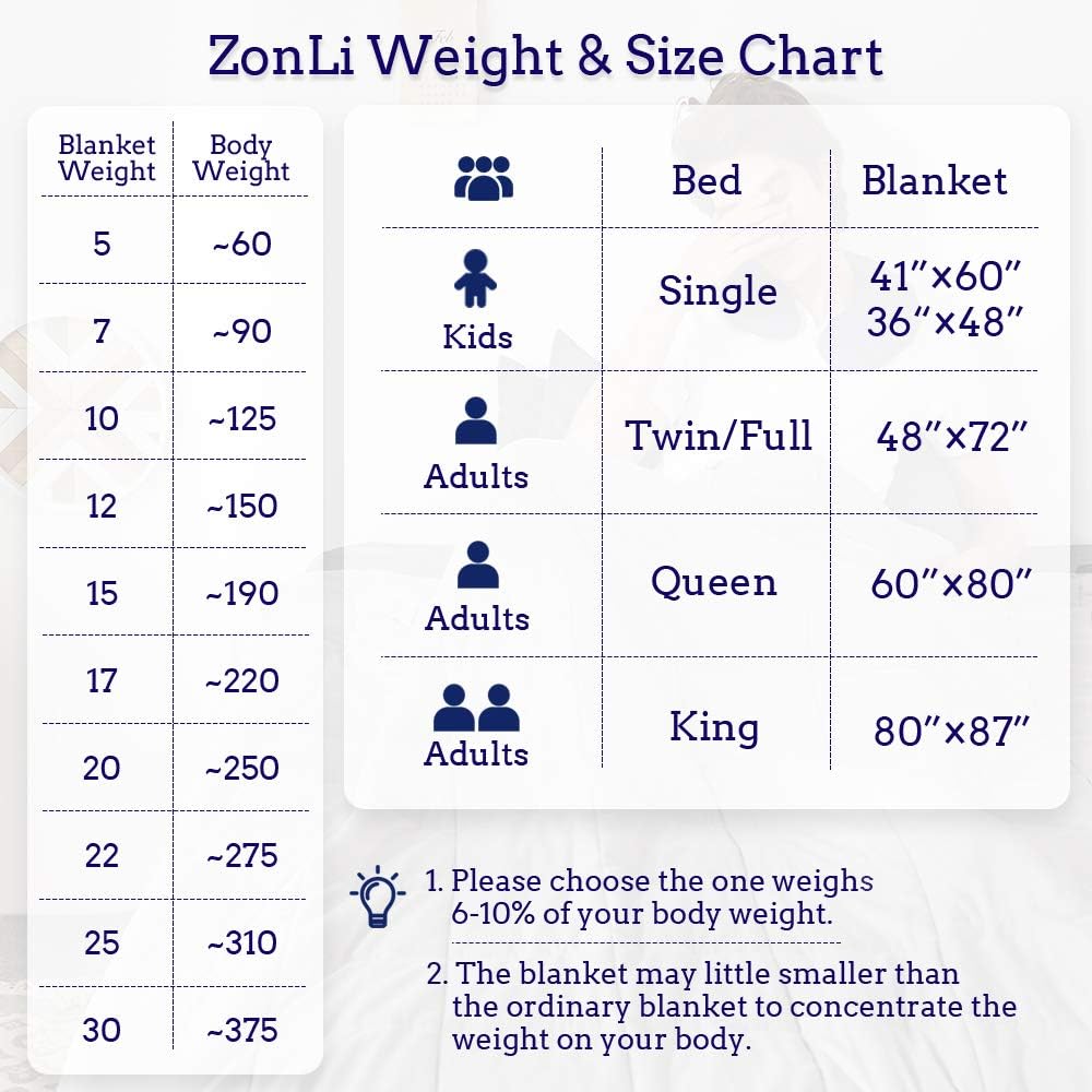 ZonLi Small Weighted Blanket 5 lbs(36''x48'', Pink/Purple), Cooling Weighted Blanket for Kids, 100% Cotton Material with Glass Beads: Home & Kitchen