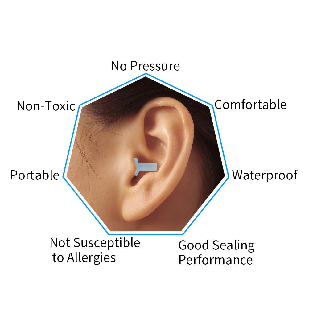 Outdoor Swimming Silicone Mushroom Shape Earplug Ear Protector White 10 Pairs Outdoor Swimming Silicone Mushroom Shape Earplug Ear Protector White 10 Pairs