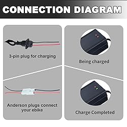 BtrPower 72V Battery 20AH LiFePO4 Ebike Battery