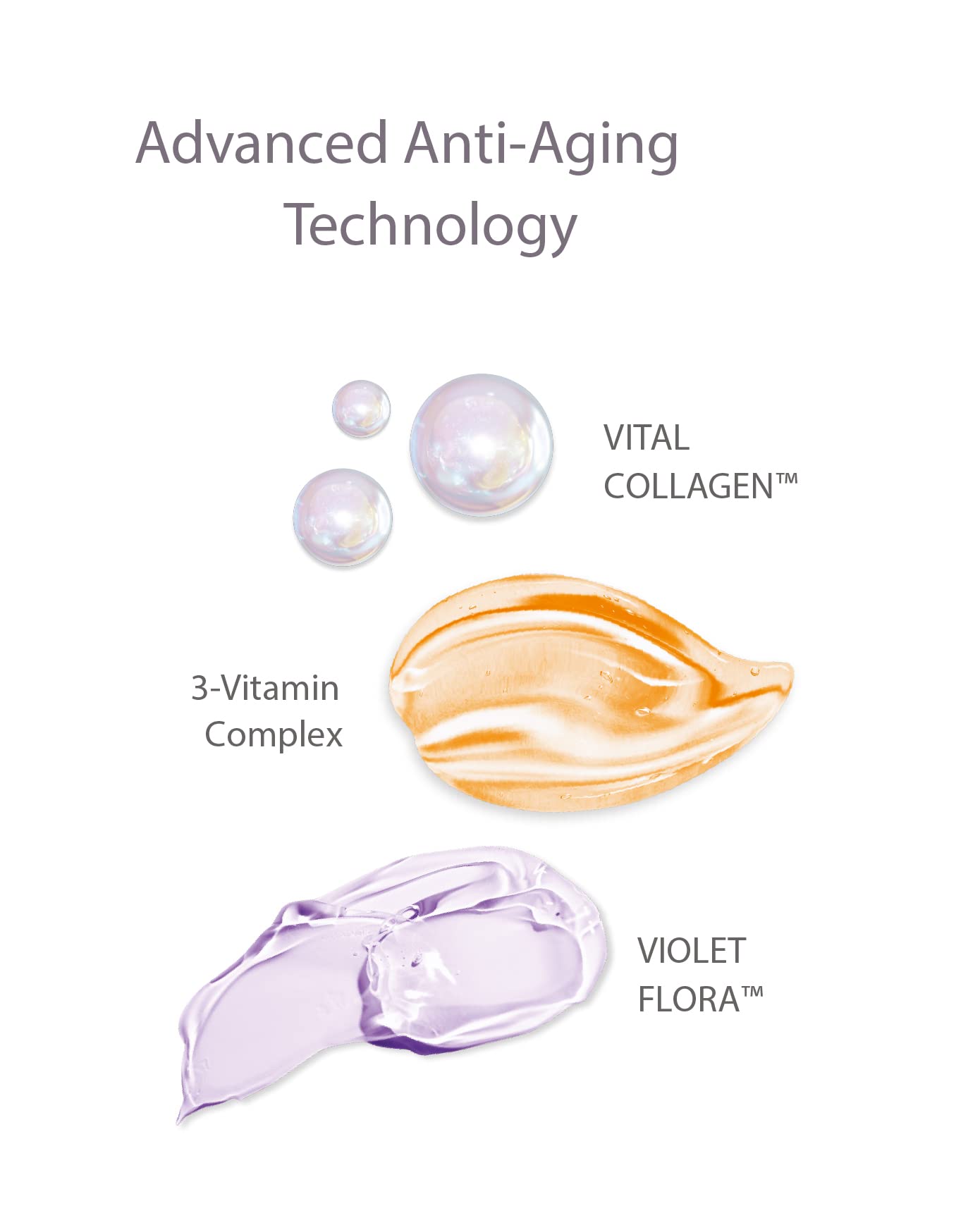 ISA KNOX AGE FOCUS VITAL COLLAGEN SKINCARE GIFT SET (370ml / 12.51 Fl Oz) - Korean Luxury Premium High-end Skin Toner, Emulsion Lotion, Cream by LG BEAUTY. Hydrolyzed Collagen,