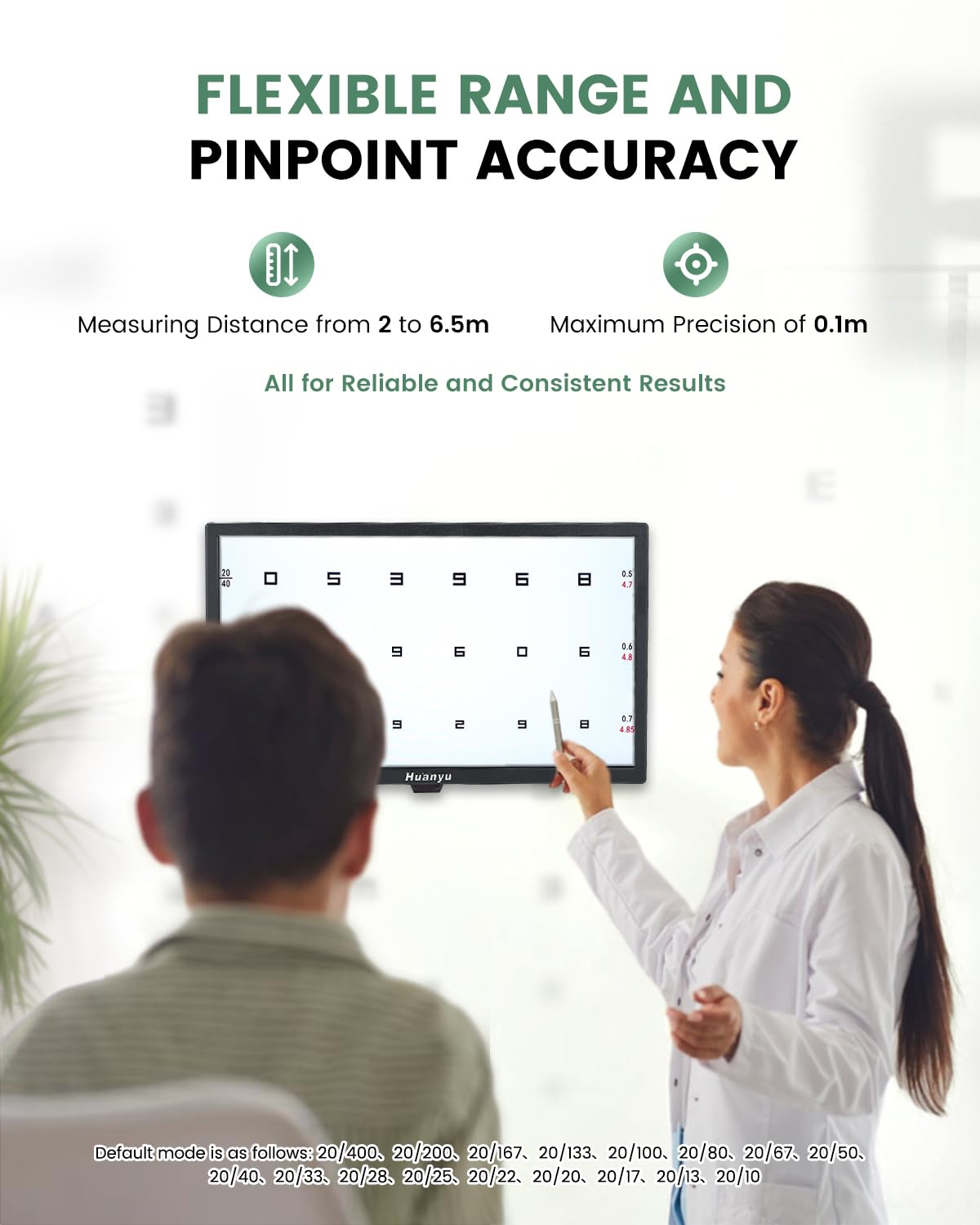 Huanyu Visual Acuity Chart Digital 23inch LCD Electronic Optical Eye Charts with 44+ Visual Targets and 5 Display Methods Optometry Tester Projector with Remote