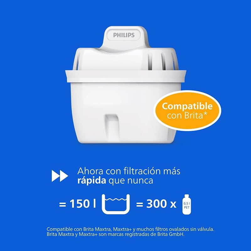 Water Filtro de jarra + 12 cartuchos de filtro de repuesto, Filtración Avanzada, flujo rápido, temporizador electrónico, filtra CLORO, CAL, metales pesados y MICROPLÁSTICOS, capacidad 2,6 L — foto 6 de 7