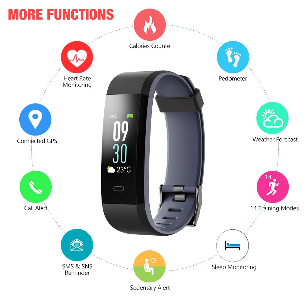 samsung fitness tracker gps