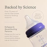 Lansinoh Baby Bottle Starter Set Anti Colic Teat 2 Bottles 160/240ml view 5