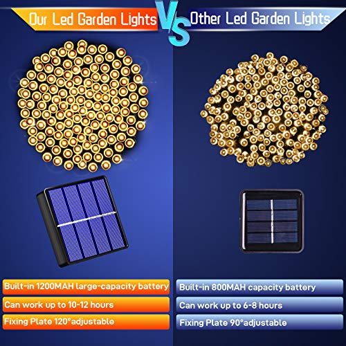 Solar Garden Lights Outdoor 72ft 200 LED 8 Modes Garden Outdoor Solar-Panel-String-Lights Waterproof Decor Decorative Lighting for Trees Patio Fence Wedding Party Balcony Yard Festival Decorations