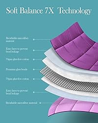 Topblan Weighted Blanket Queen Size 15lbs, Cozy