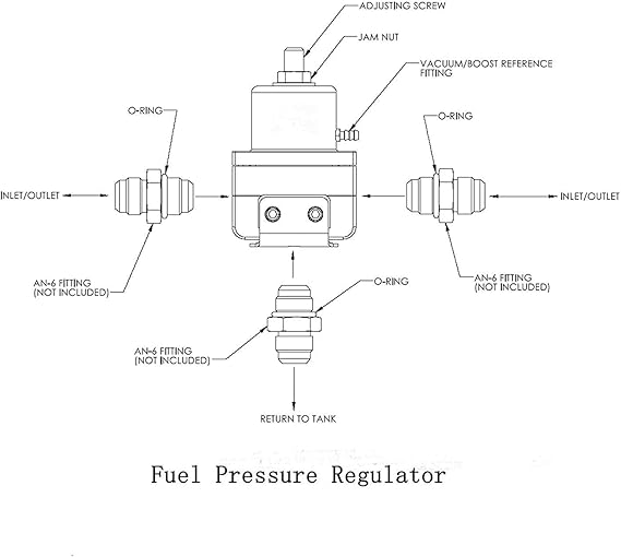 Amazon Com Universal Adjustable Efi Aluminum Fuel Pressure Regulator Kit W 0 160 Psi Gauge An6 6an Fuel Line Hose Fittings Black Red Automotive
