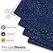 MiPremium Glitter Heat Transfer Vinyl, HTV Iron On Vinyl (Pack of 4 Sheets), for T Shirts Sports Clothing Other Garments & Fabrics, Easy to Cut Press & Apply Blue Glitter Ironon Vinyl (Navy Blue)