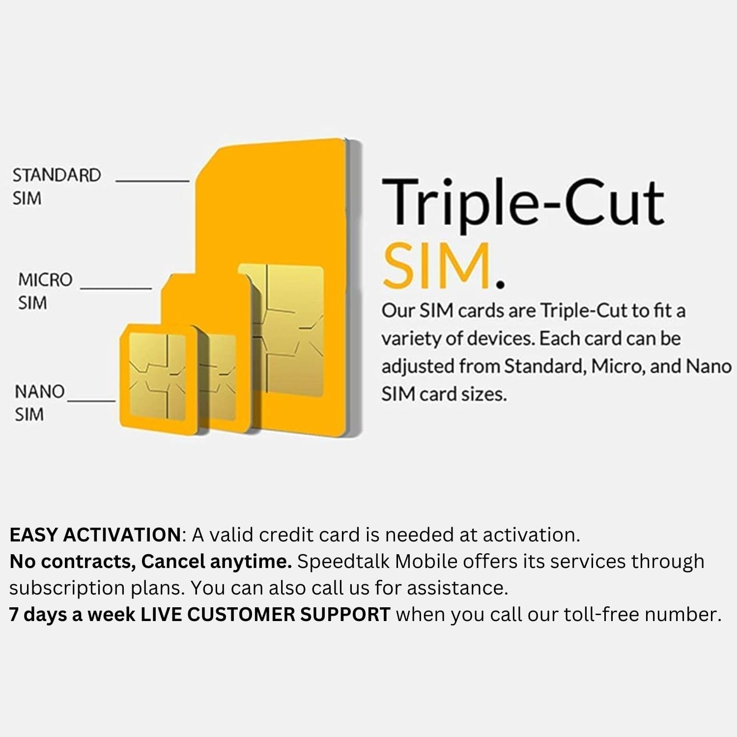 SpeedTalk Mobile SIM Card Kit for Smart Phones & Cellphones | $5 Monthly Plan - 250 SMS Texts OR 250 Minutes OR 250 MB 5G 4G LTE Data | 3-in-1 Standard Micro Nano Size | 30 Days USA Wireless Coverage