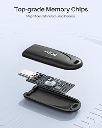 Aiibe 64GB USB C Flash Drive Thumb Drive USB C