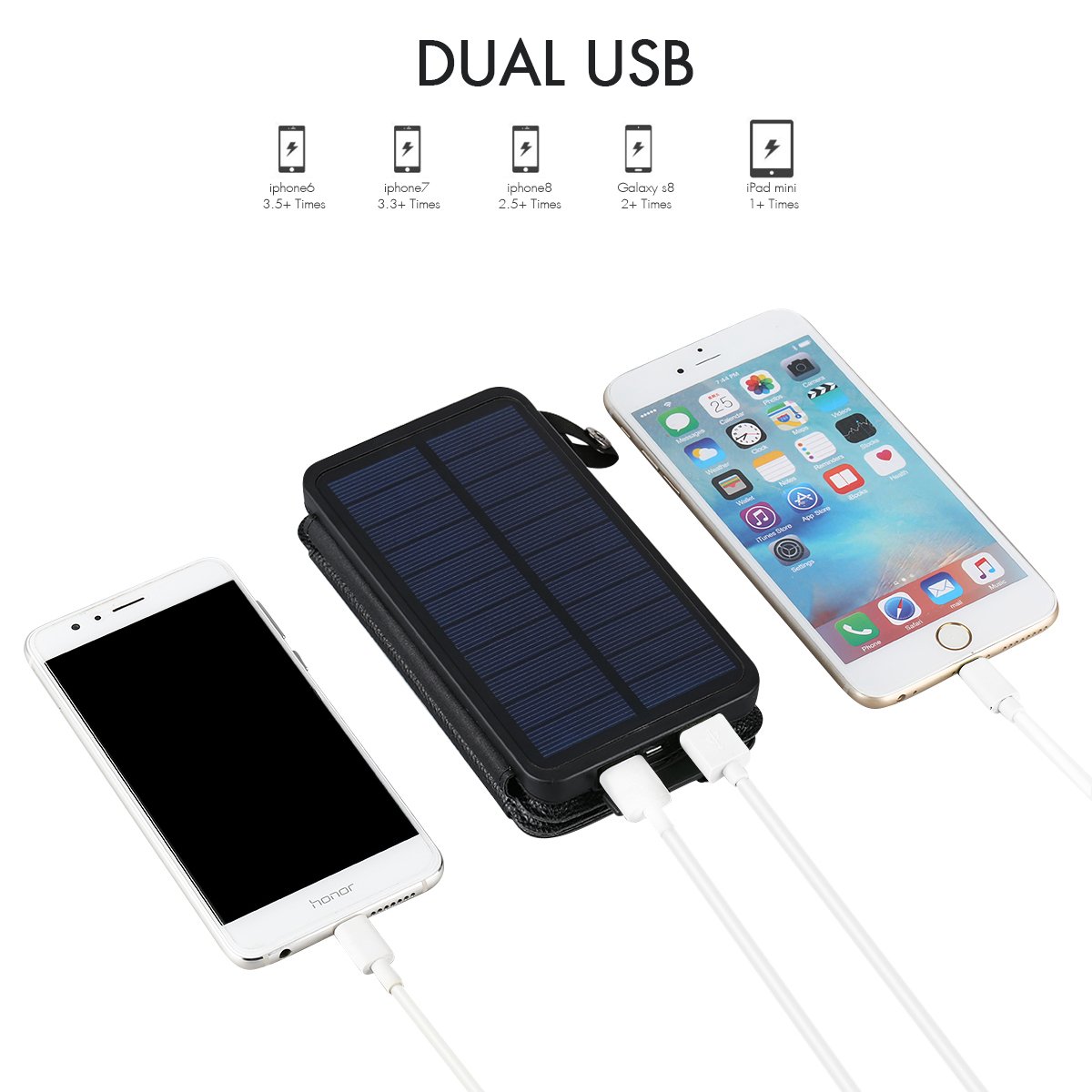 FLOUREON Solar Charger Power Bank 10,000mAh With 1+3PCS Solar Panels Portable Mobile Phone Solar Charger Power Bank Dual USB 1.0A/2.1A Max IP67 Waterproof LED SOS Flashlight