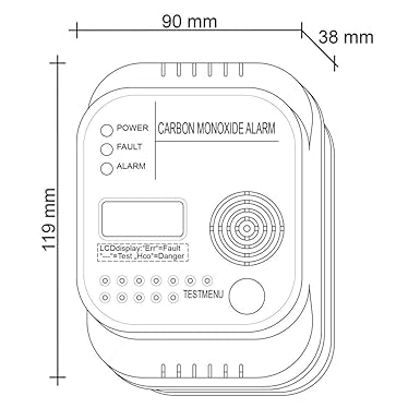 SEBSON Detector monoxido de carbono, EN 50291, alimentado por baterías, CO alarma, Detector de gas con pantalla e indicador de temperatura: Amazon.es: ...