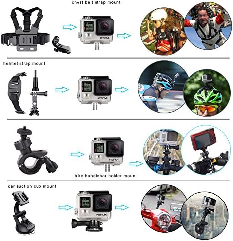 GoPro Hero equipment package with extra accessories.