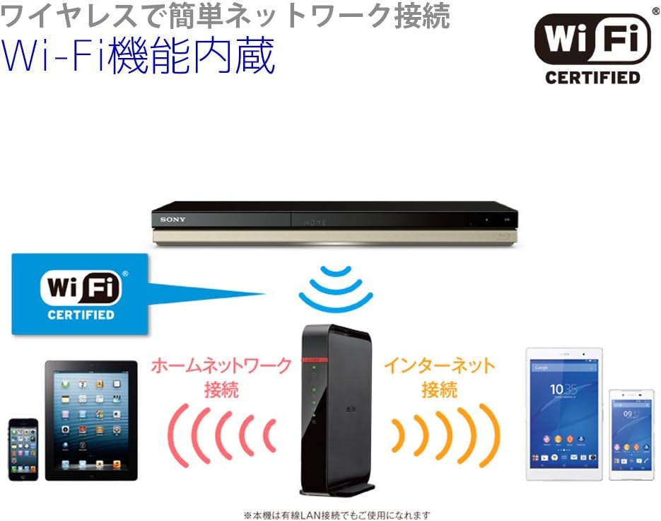 2021年版 最新のブルーレイ Blu Ray レコーダーおすすめ人気ランキングトップ15 メーカー比較 Amazonランキング含む 安いブルーレイレコーダーがずらり 鬼滅の刃とit大好き自治会長ブログ