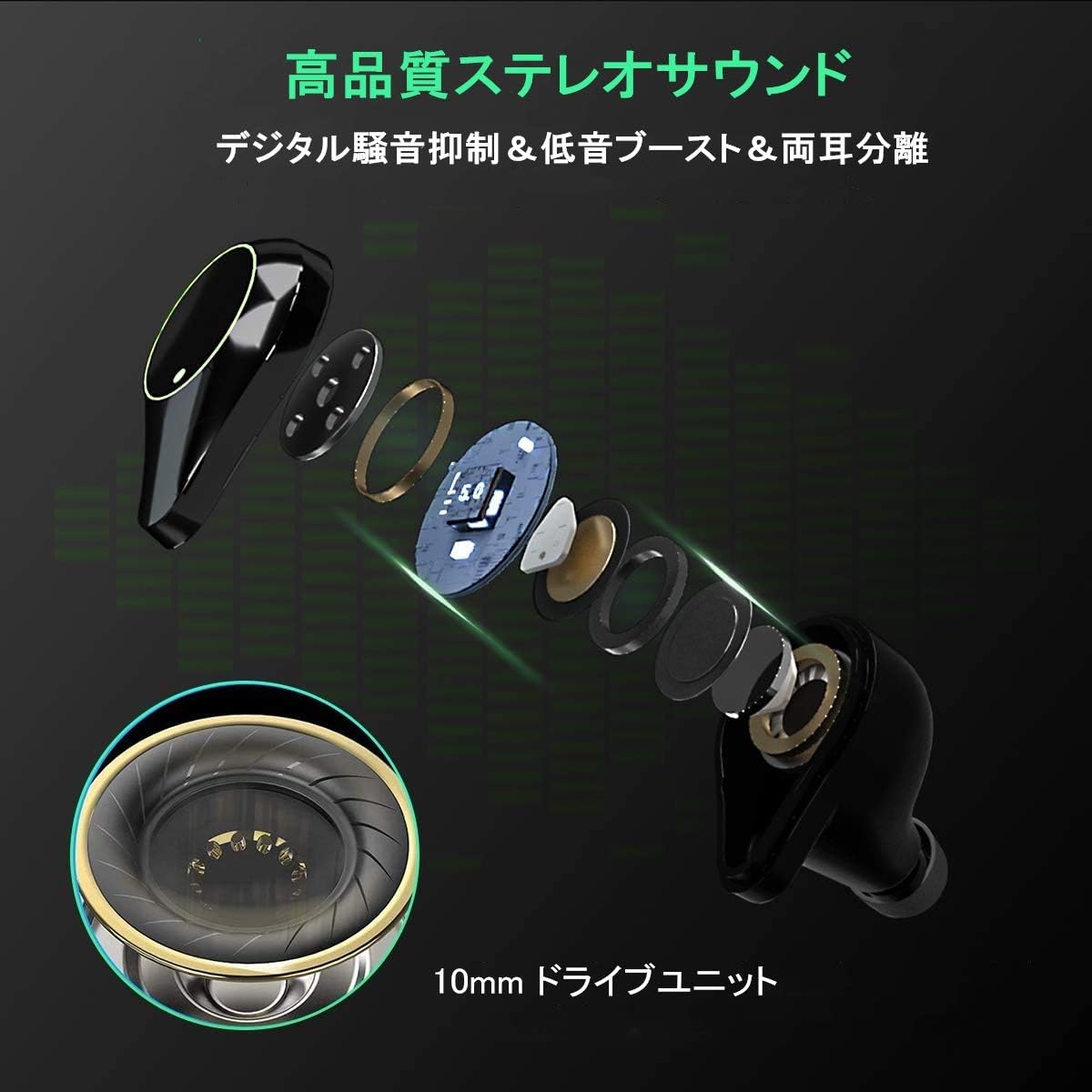 Amazon Co Jp Bluetooth イヤホン Hot Smart ワイヤレス イヤホン Bluetooth 5 1 Ipx7防水 Cvc8 0ノイズキャンセリング c対応 Ledディスプレイ電量表示 4000mahモバイルバッテリー機能付き Type C充電 タッチで操作 Hi Fi マイク内蔵 Pse 技適認証済 Web会議