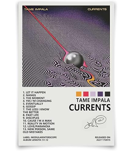 Amazon.com: Tame Impala Poster Music Canvas Wall Art Album