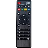 Remote Controller Replaced for MXQ-Pro MX9 M8 M8C M8S M8S M9C M10 T95 T95M T95N T95X H96 H96-Pro X96 X96 X96-MINI HK1 Box HK1 MAX HK1 Rbox