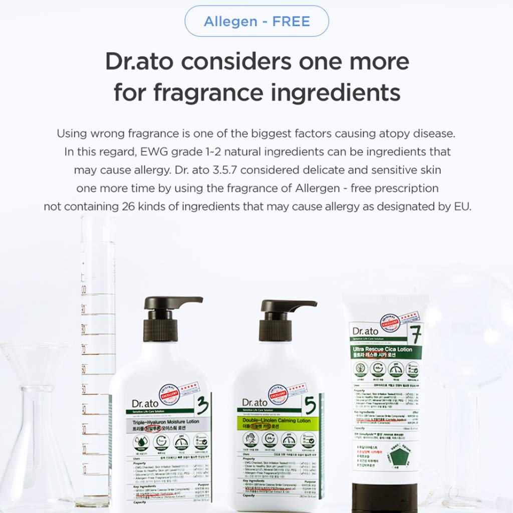 DR.ATO Ultra Rescue Cica Lotion 5.4 fl.oz. - pH5.5 Body and Face Baby, Kids Powerful Hydrating Lotion with Centella Asiatica and Ceramide for Extremely Dry Skin - Derma Tested, Paraben Free