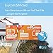 China SIM Card 90days 3GB 5G/4G Data + 50 mins Local Calls or 100 Texts! China Local #, Free Incoming Calls and Texts!