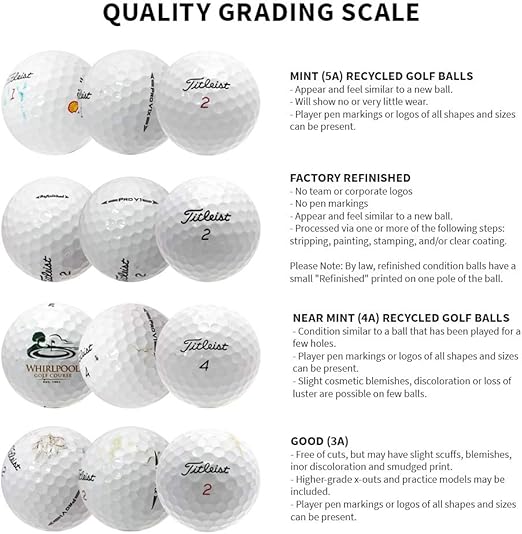 nike golf ball price