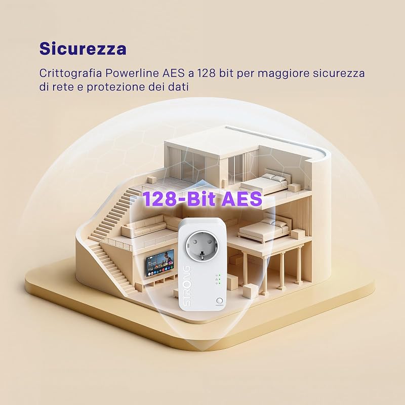 AV600 Kit Powerline con Presa Integrata, LAN 100 Mbps, Kit da 2